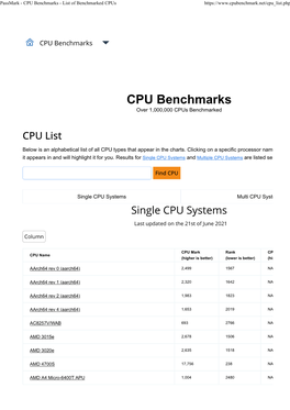 CPU Benchmarks - List of Benchmarked Cpus