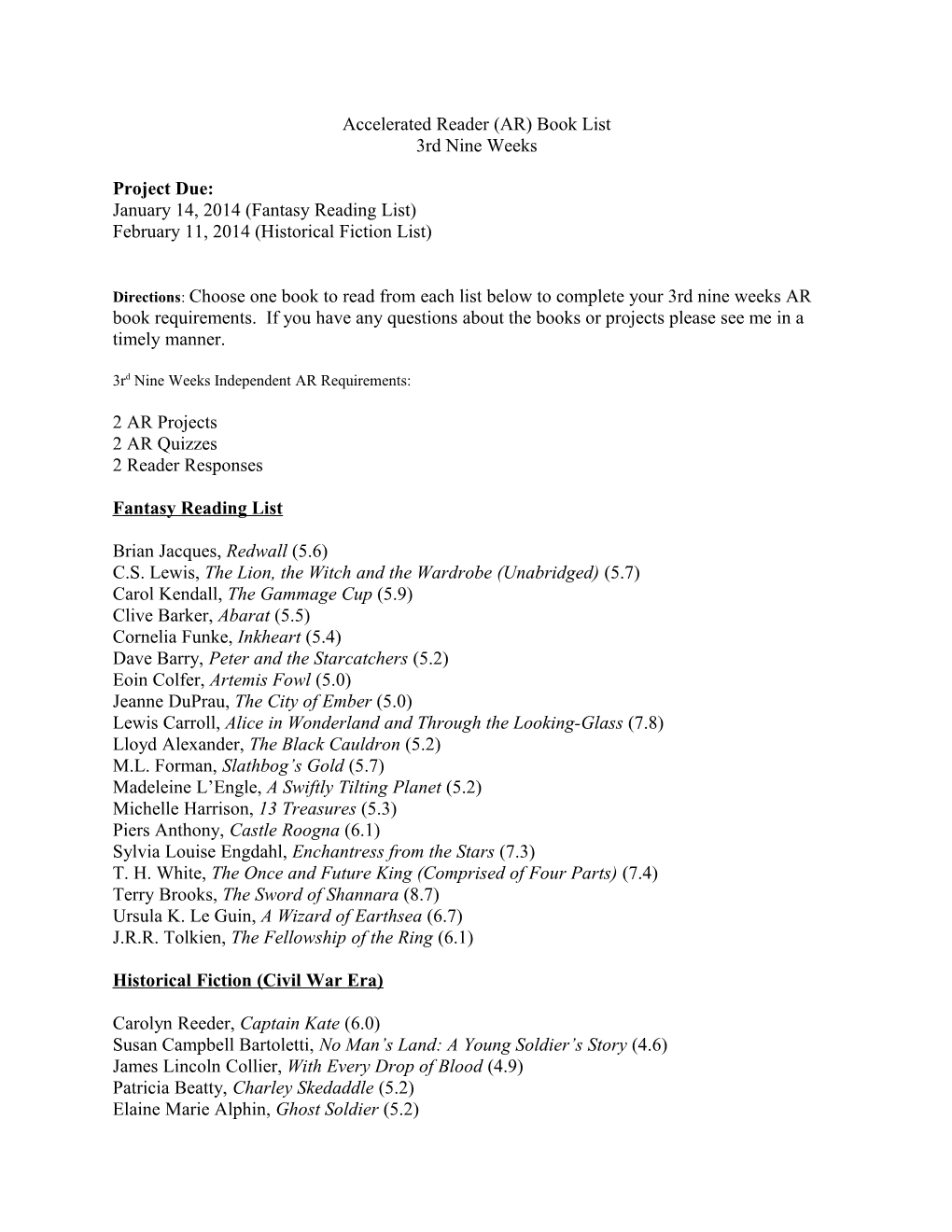 Accelerated Reader (AR) Book List