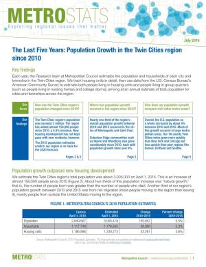 Population Growth in the Twin Cities Region Since 2010