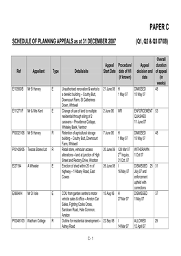 SCHEDULE of PLANNING APPEALS As at 31 DECEMBER 2007 (Q1, Q2 & Q3 07/08)