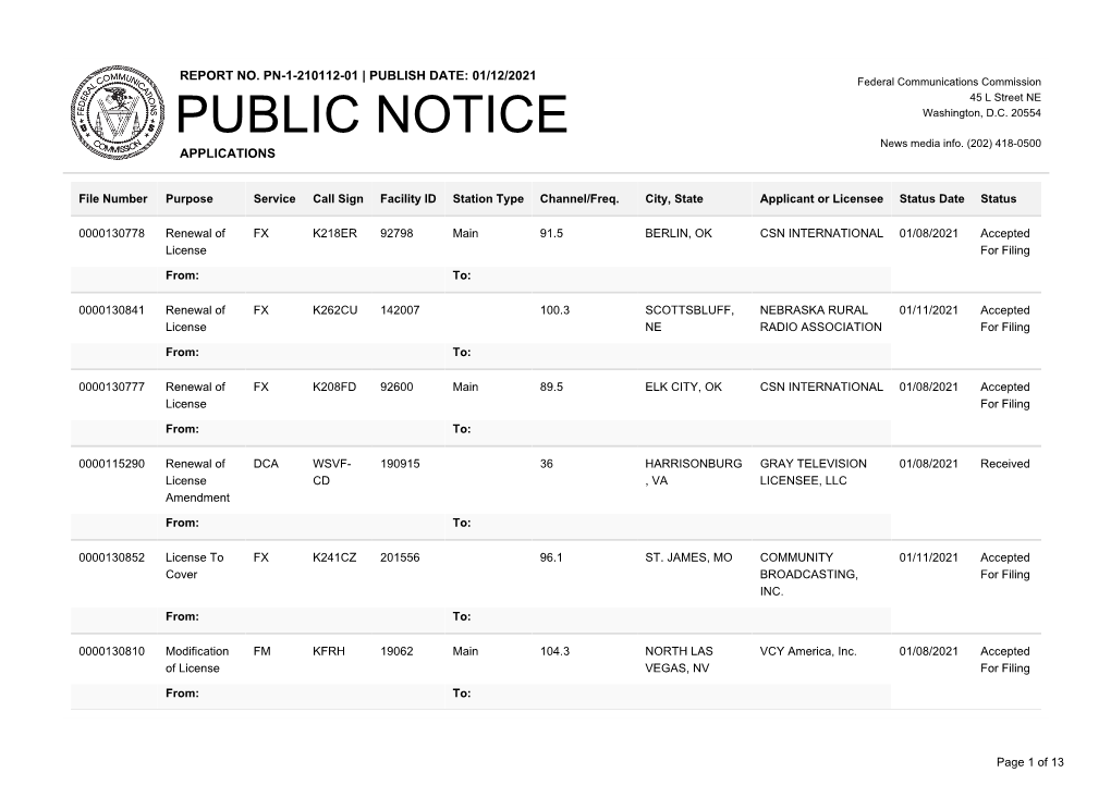 Public Notice &gt;&gt; Licensing and Management System Admin &gt;&gt;