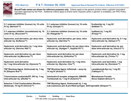 Prior Auth Criteria