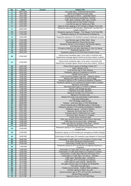 1 to 1636 Approved-Traffic-Signs-1.Pdf