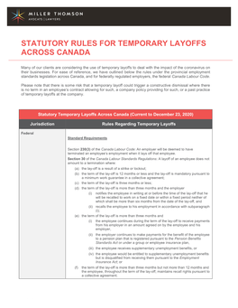 Statutory Rules for Temporary Layoffs Across Canada