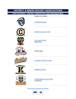 District & Minor Hockey Associations