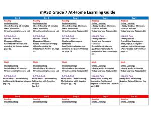 Masd Grade 7 At-Home Learning Guide