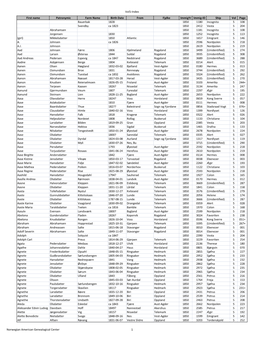 Vol5 Index.Xlsx