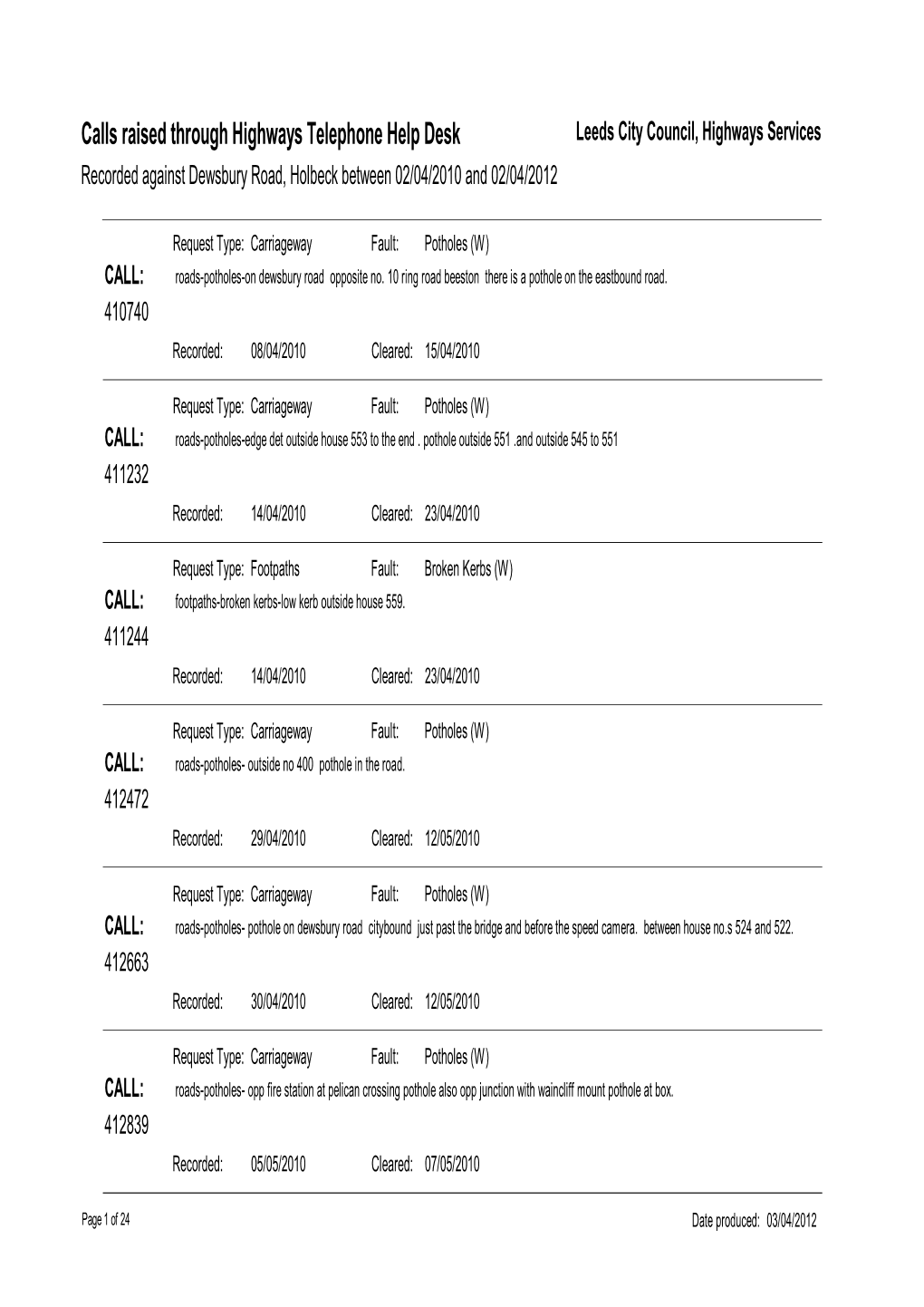 Calls Raised Through Highways Telephone Help Desk Leeds City Council, Highways Services Recorded Against Dewsbury Road, Holbeck Between 02/04/2010 and 02/04/2012