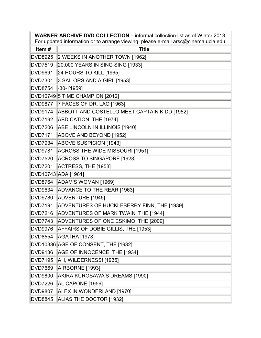 WARNER ARCHIVE DVD COLLECTION – Informal Collection List As of Winter 2013