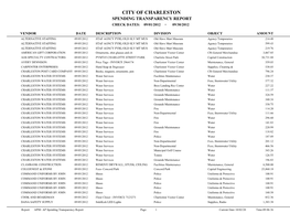 AP80: AP Spending Transparency Report Page: 1 Current Date:10/02/20 Time:09:06:36 CITY of CHARLESTON SPENDING TRANSPARENCY REPORT CHECK DATES: 09/01/2012 - 09/30/2012
