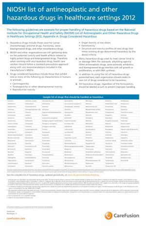 NIOSH List of Antineoplastic and Other Hazardous Drugs in Healthcare Settings 2012
