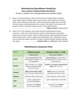 Melanthiaceae Key & Chart