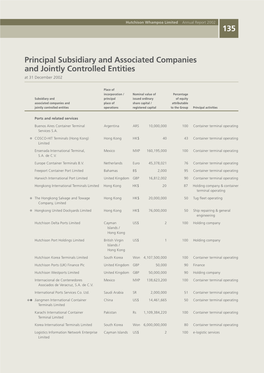 Subsidiary and Associated Companies and Jointly Controlled Entities at 31 December 2002