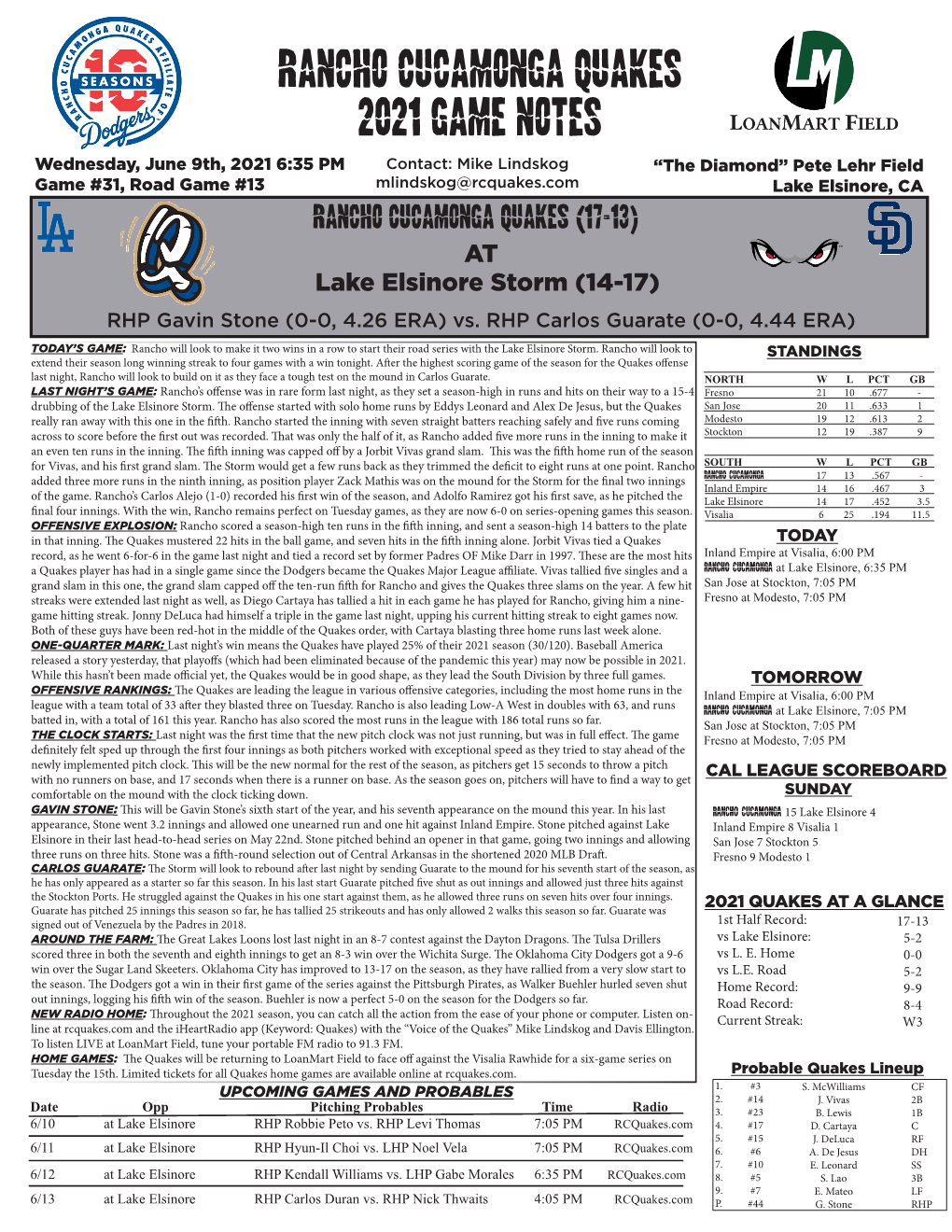 Rancho Cucamonga Quakes 2021 Game Notes