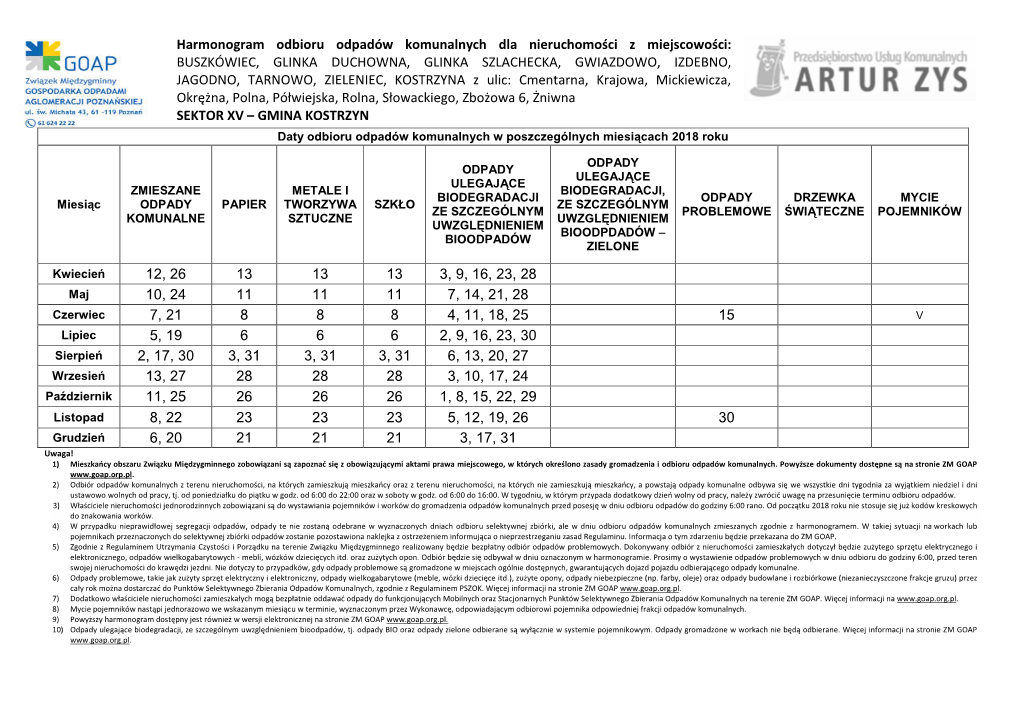 Harmonogram Odbioru Odpadów Komunalnych Dla