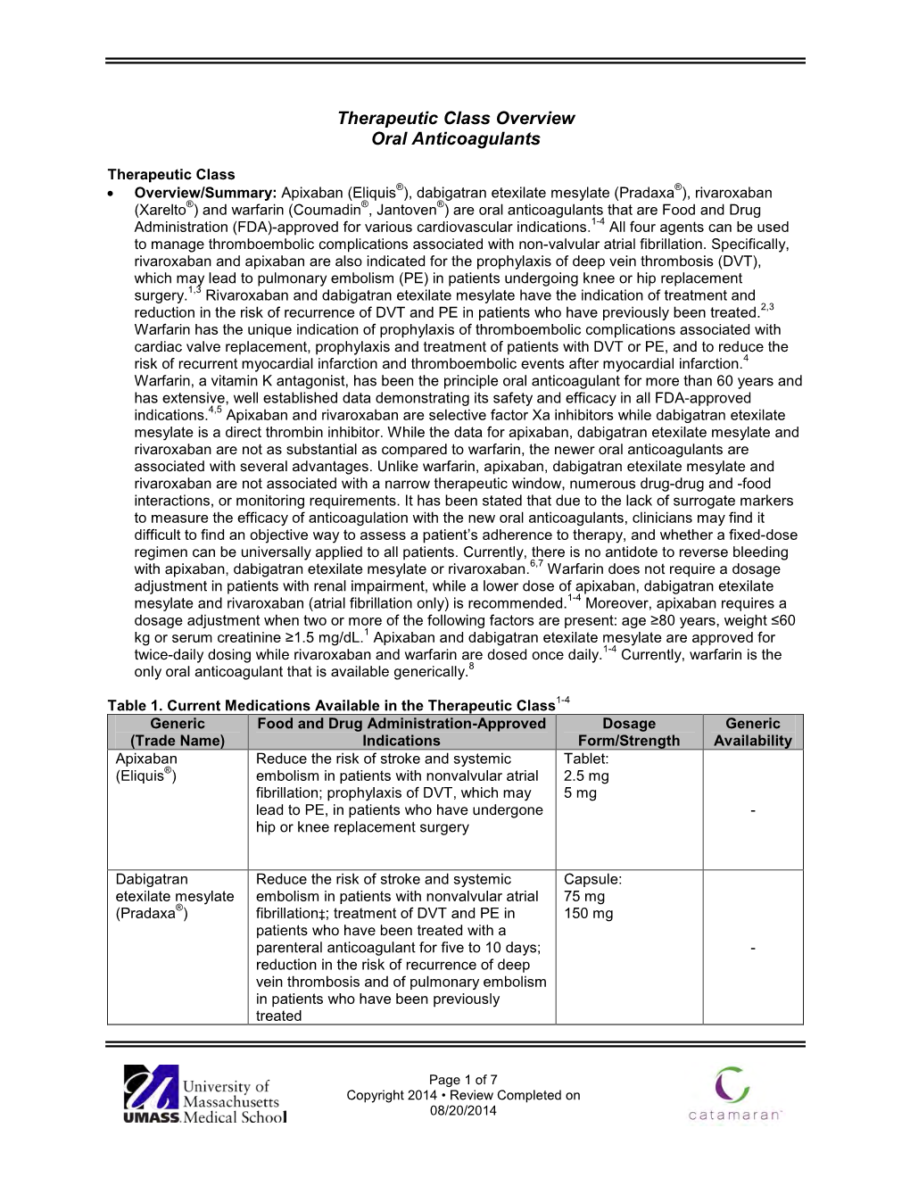 Therapeutic Class Overview Oral Anticoagulants