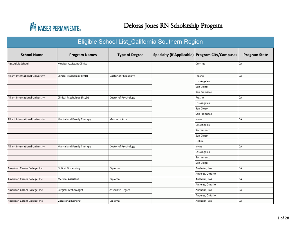 Eligible School List California Southern Region