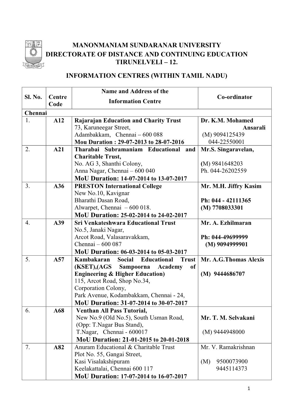 Centres in the Coimbatore.Pdf