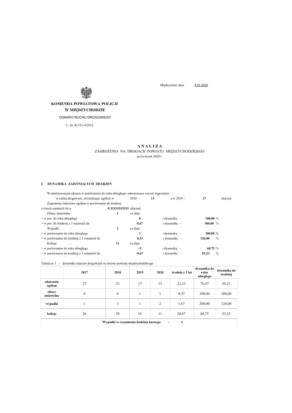 Komenda Powiatowa Policji W Międzychodzie a N a L I