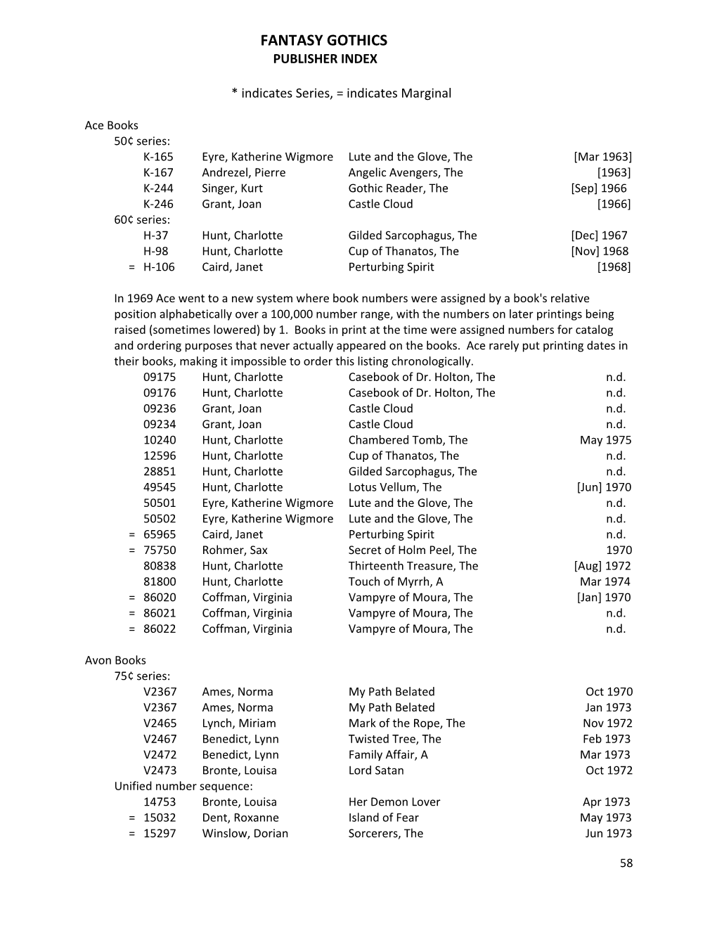 Fantasy Gothics Publisher Index