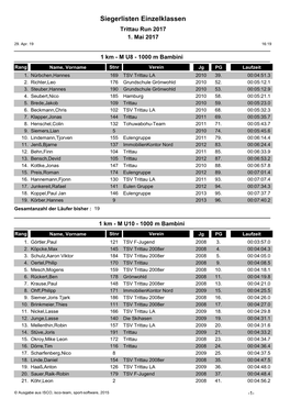 Siegerlisten Einzelklassen Trittau Run 2017 1