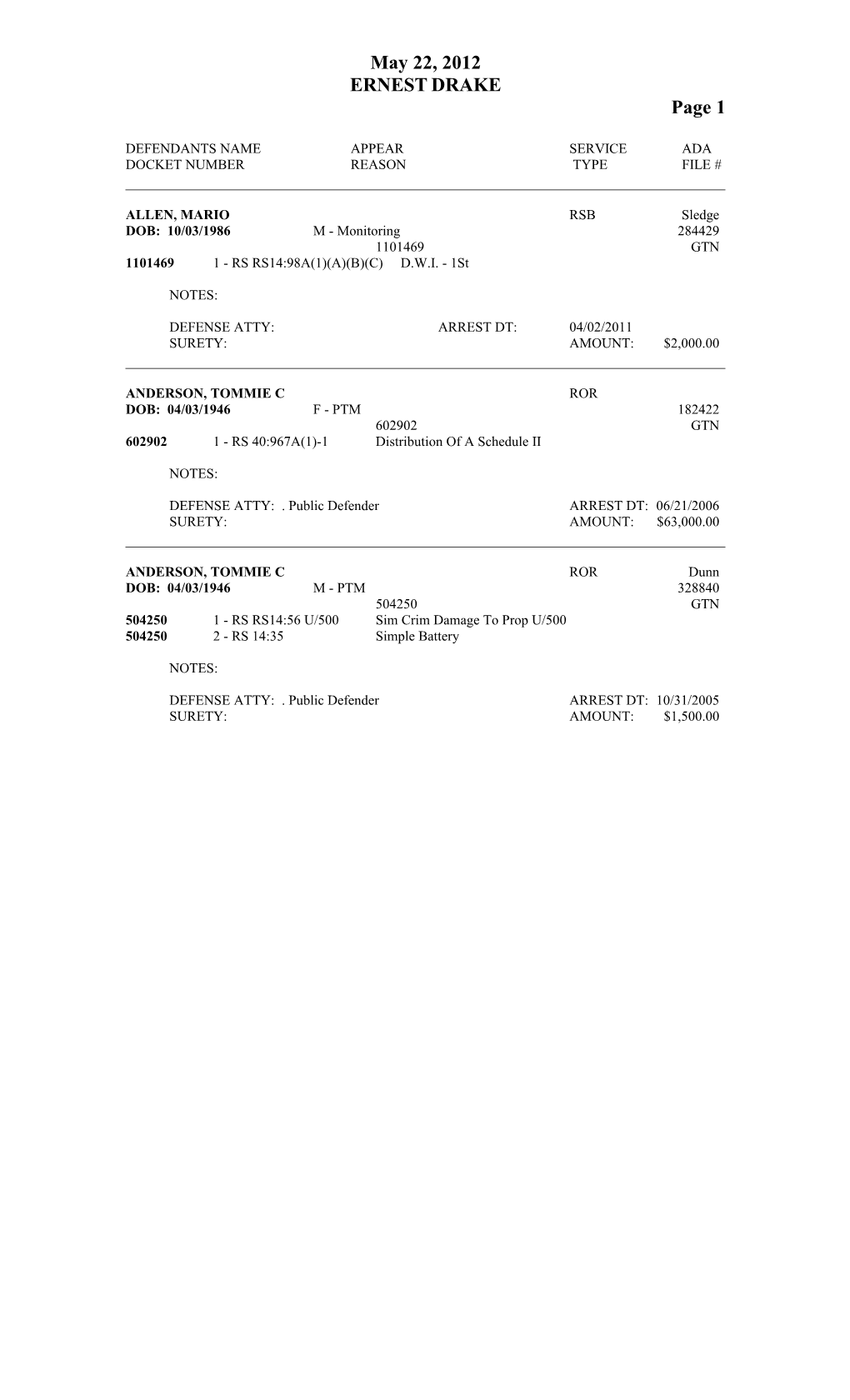 Defendants Name Appear Service Ada s14