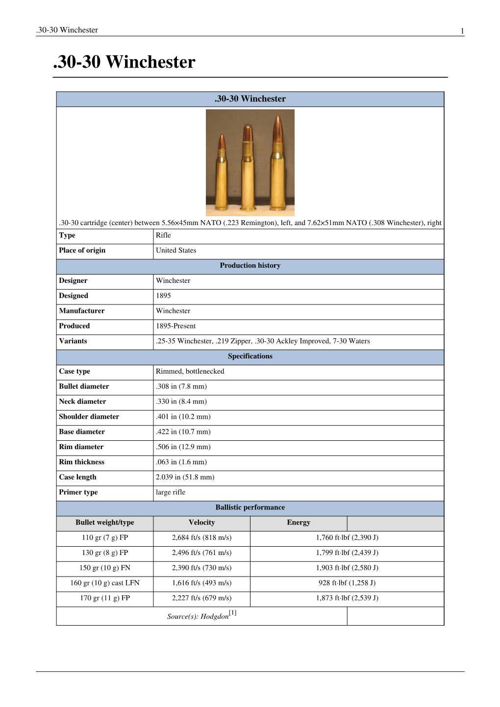 30-30 Winchester 1 .30-30 Winchester