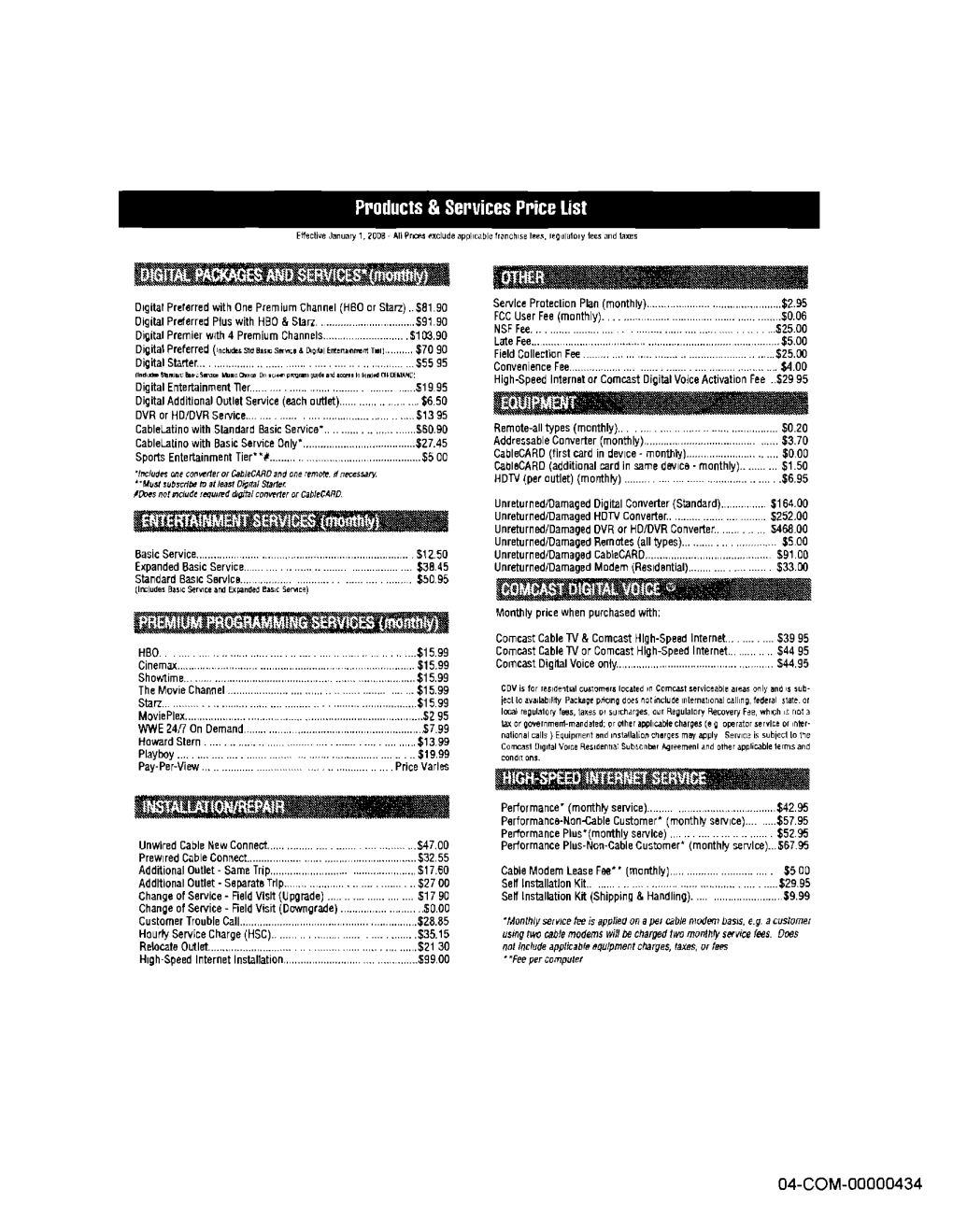 Products & Services Price List