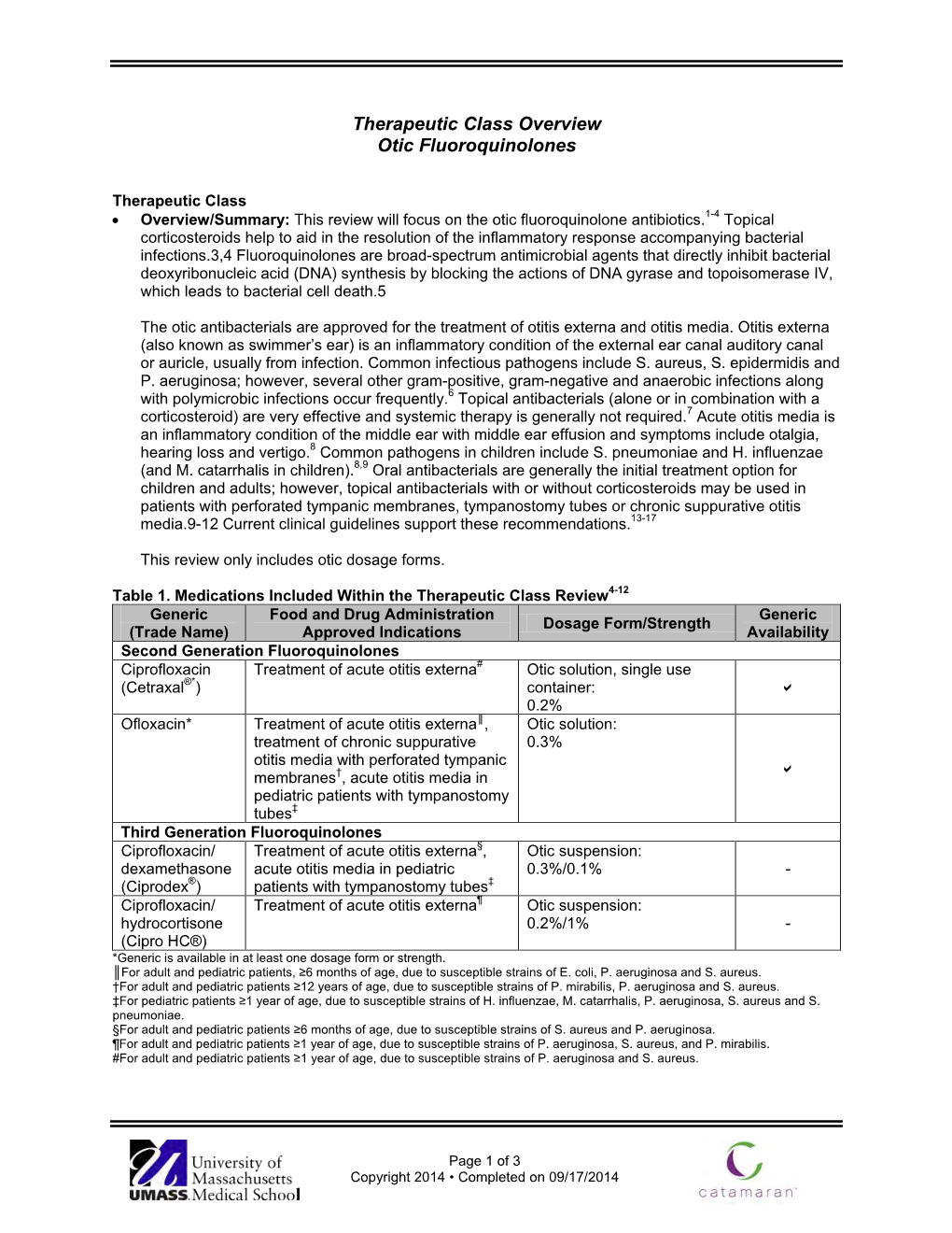 Therapeutic Class Overview Otic Fluoroquinolones