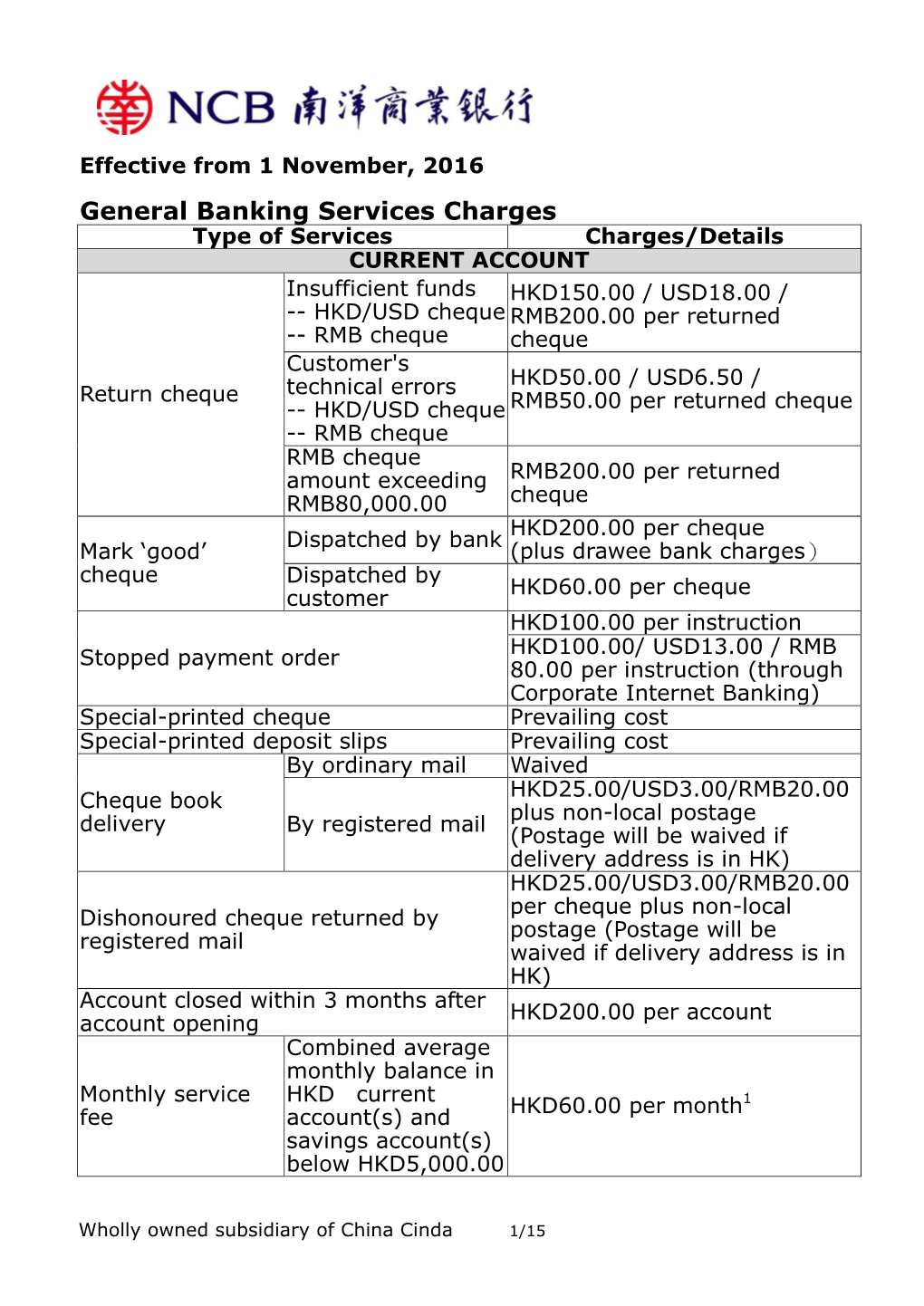 Current Account