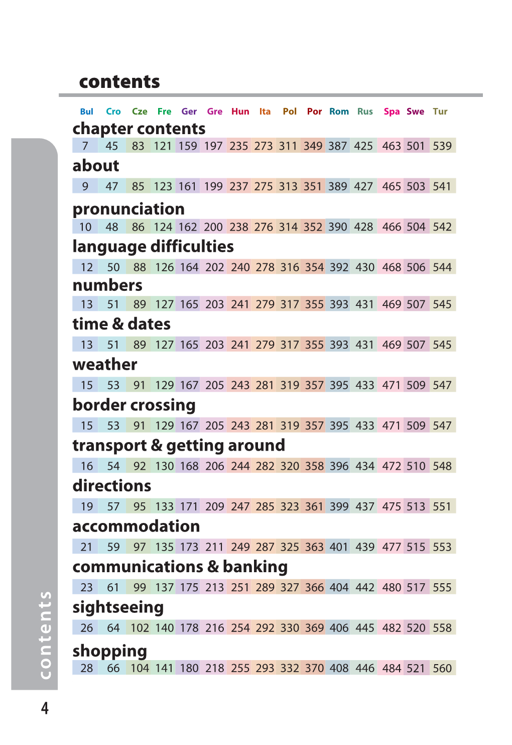 Europe Phrasebook & Dictionary 6 Preview