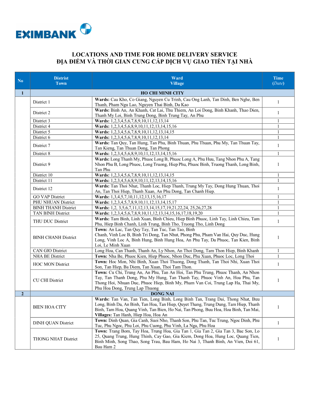 Mạng Lưới Giao Tiền Tại