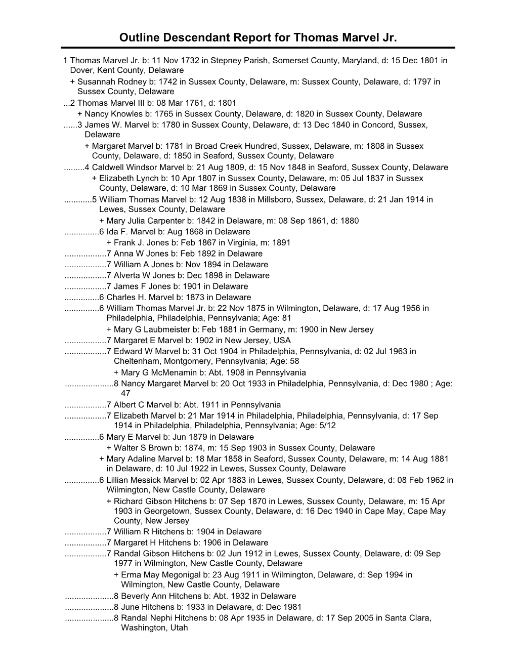 Outline Descendant Report for Thomas Marvel Jr