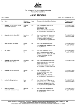 List of Senators