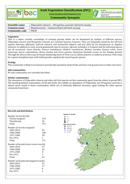 IVC) Community Synopsis