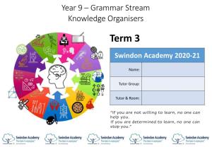 Year 9 Grammar Stream Knowledge Organiser 2020