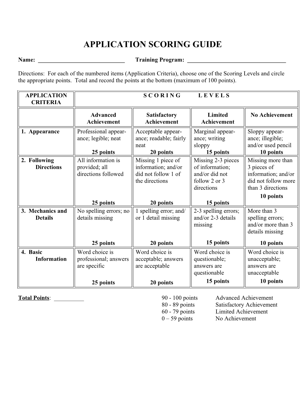 Interview Scoring Guide