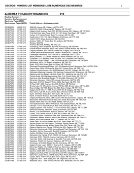 Alberta Treasury Branches 219 1