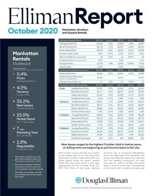 October 2020 Manhattan, Brooklyn & Northwest Queens Rentals