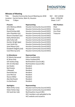 Minutes of HCC Meeting 170118V1.1