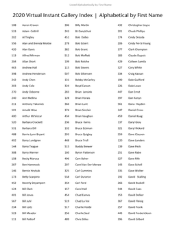 Listed Alphabetically by First Name 108 Aaron Craven 533 Adam Cottrill 202 Al Tingley 556 Alan and Brenda Miotke 420 Alan Davis