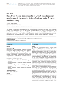 Social Determinants of Unmet Hospitalisation