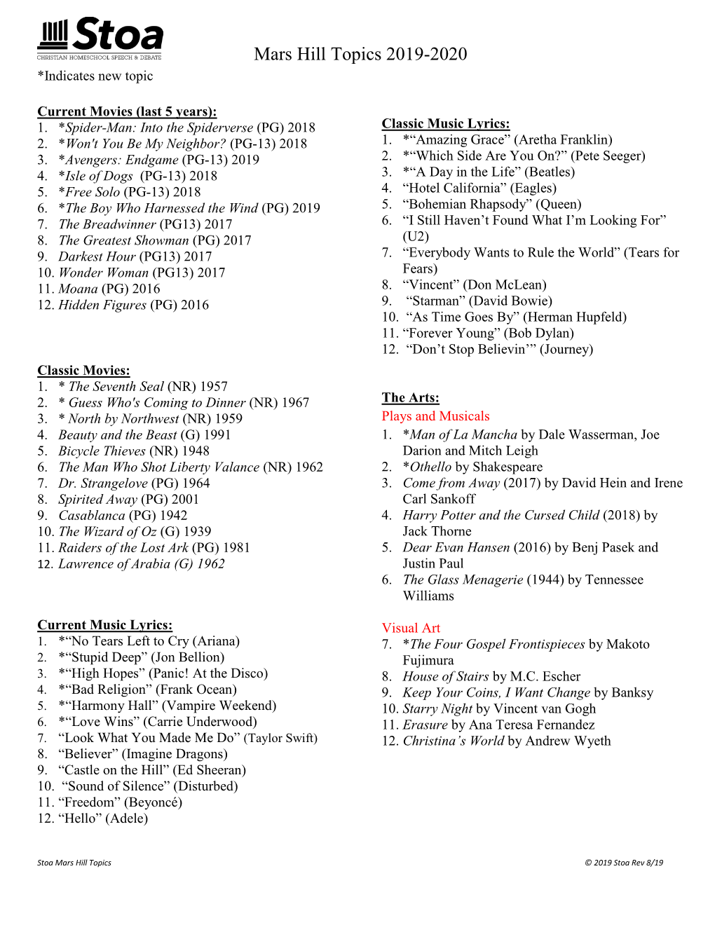 Mars Hill Topics 2019-2020 *Indicates New Topic