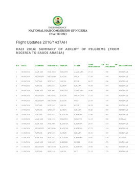 Flight Updates 2016/1437AH