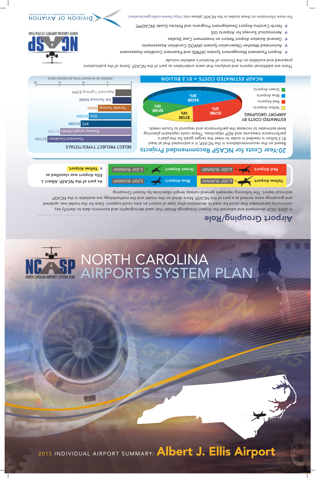 North Carolina Airports System Plan (NCASP)