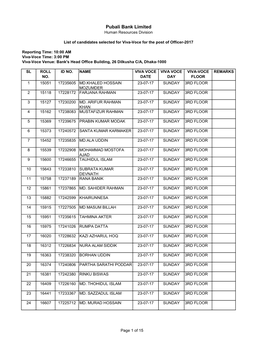 List of Candidates Selected for Viva-Voce for the Post of Officer-2017