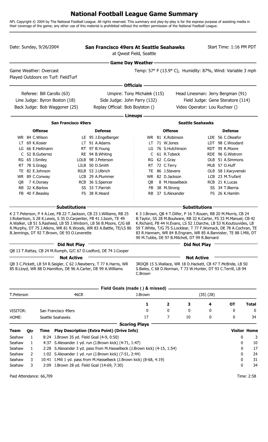 National Football League Game Summary NFL Copyright © 2004 by the National Football League