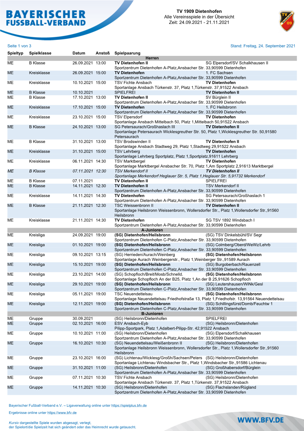 TV 1909 Dietenhofen Alle Vereinsspiele in Der Übersicht Zeit: 24.09.2021 - 21.11.2021