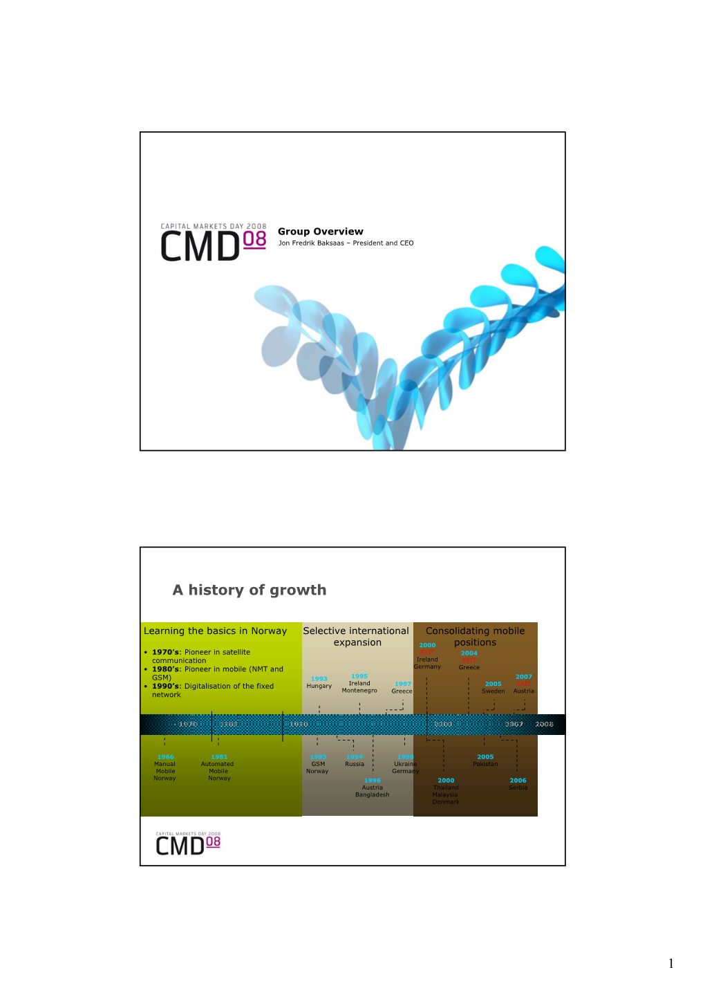 1 a History of Growth