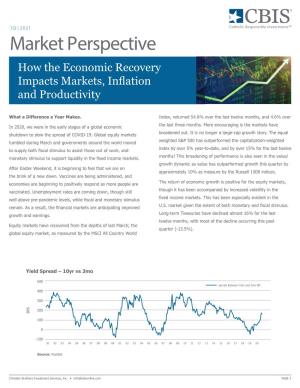 1Q2021 Market Perspective: How the Economic Recovery Impacts